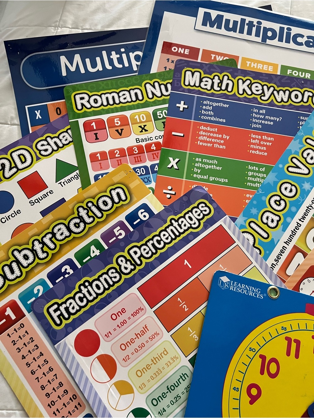 Educational Math Learning Posters and Clock Set - Picture 2 of 12